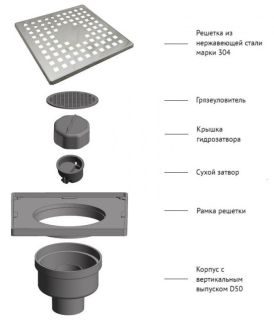 Душевой трап Berges Trend 091004 15см хром глянец